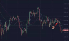 高頻交易 機器人,量化自動交易機器人