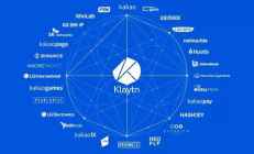 klaytn價(jià)格,cdytn00華為手機(jī)是多少錢？