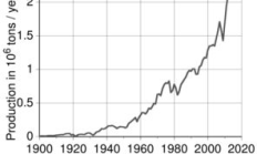 印尼期貨交易,新加坡期貨交易所實時行情