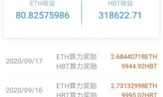 以太坊云挖礦,ETH挖礦app下載