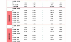 bch今日價格價格,今日兔價最新價格