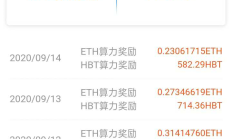 以太坊470算力,礦金所租算力投資是怎樣的？要多少起投？