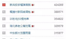 恒幣交易,最近老有人介紹恒幣，一商城，說得很大，請問是騙局嗎？