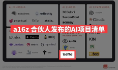 AI賽道新黑馬 和谷歌臉書對著干？