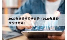 2020年比特幣價格走勢（2020年比特幣價格走勢）
