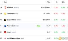 10天10倍 xPet引入冒險模式新玩法 能持續火爆嗎