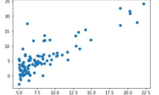 theta初始價格,TITAN幣最新消息