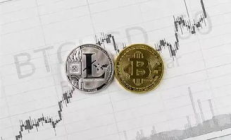 自由幣價(jià)格,虛擬幣價(jià)格實(shí)時(shí)行情