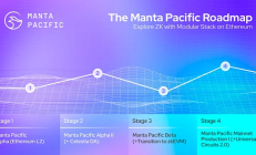 深入解讀 TVL 暴漲的 Manta Pacific