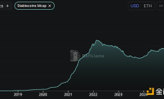十年十圖：以太坊的主流之路