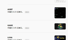 AI Agent代幣市值 比AI Agent市場規模還大