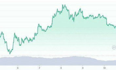 以太幣2014價格,以太幣最新價格 今日價格