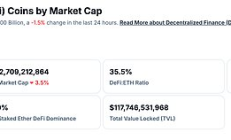 金色Web3.0日報 | Bitwise在特拉華州注冊Aptos ETF