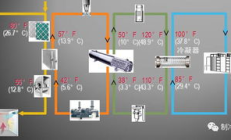 冷錢包原理,什么是冷錢包