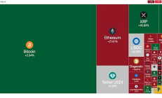 加密市場持續震蕩 市場或正在迎來轉機