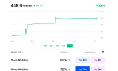 Coin Metrics：Coinbase 2024 年第四季度財報前瞻