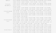 今天zec的價格,zeekr官網報價