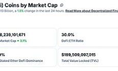 金色Web3.0日?qǐng)?bào) | Farcaster宣布將進(jìn)行戰(zhàn)略調(diào)整