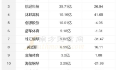 普銀圖片及價格表,國內(nèi)銀價今日白銀價格