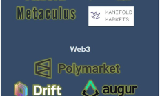 超越預言機：預測市場的未來演變與應用場景