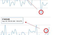 螞蟻礦池 錢包,螞蟻礦池錢包