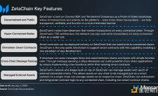 全面了解ZetaChain：技術(shù)架構(gòu)、共識機(jī)制、ZETA代幣和生態(tài)系統(tǒng)