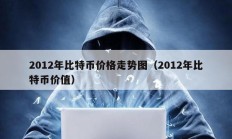 2012年比特幣價格走勢圖（2012年比特幣價值）