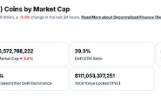 金色Web3.0日報 | Coinbase宣布開源MPC加密庫