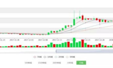 阿希幣 價格,qubic幣今日價格