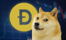 DOGE最新價格,doge今日價格行情