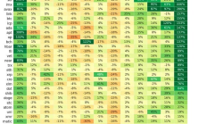 2023年大事回顧：從扼喉、9萬億貝萊德申請比特幣ETF、Ripple案判決到加密市場起飛