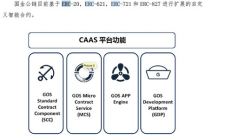 以太坊上的智能合約,不小心把幣轉(zhuǎn)入智能合約