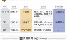 比特幣礦機生產廠家,目前能用的礦池