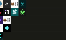 熊市生存指南：三大不依賴行情的加密貨幣盈利策略