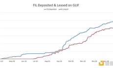 Multicoin管理合伙人：讀懂Filecoin的DeFi基礎原語GLIF