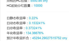 國(guó)外數(shù)字貨幣交易平臺(tái)