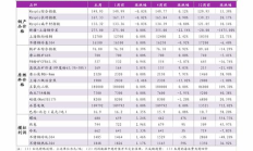 btc今日價格,比特幣現(xiàn)在行情如何？