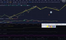 2020年比特幣價(jià)格走勢(shì),比特幣二十年走勢(shì)圖
