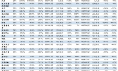 比特幣曲線圖怎么看,比特幣曲線哪里看
