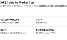 金色Web3.0日報 | 美聯儲對加密采取中立立場