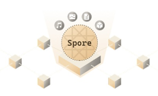 一文看懂 CKB 鏈上的數碼物創造協議 Spore