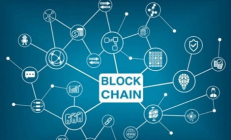 區(qū)塊鏈幣交易,幣圈投資注意事項