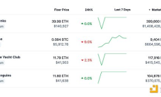 符石和符文協議綜合指南