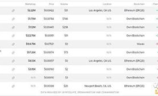 HempCoin (THC)價(jià)格,燎麻照讀的翻譯是什么