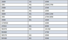 ghash s以太坊,ETH挖礦app下載