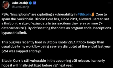 BTC生態擴容方案巡禮（1）：銘文何去何從