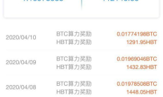 2024比特幣減半會漲到多少,2024比特幣減半會漲到多少？