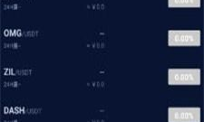 kraken交易所,加密貨幣交易所kraken的發展歷程