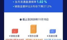 幣幣網交易平臺怎么樣,幣聯網交易平臺靠譜嗎