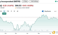 加密財庫戰略：BTC囤貨VS山寨幣炒作 投資者該信誰？